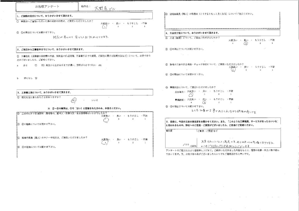 今回の満足度：100%