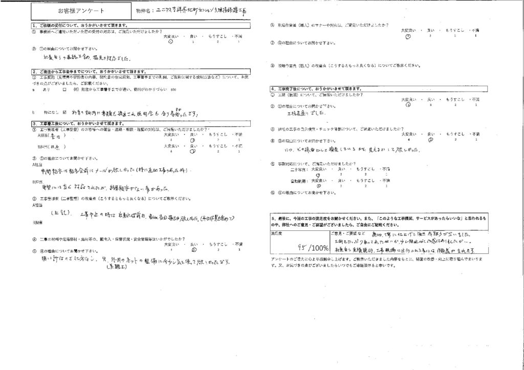 今回の満足度：95%