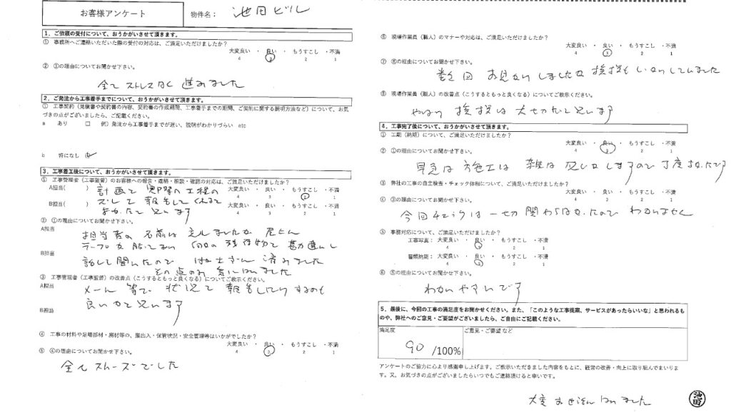 今回の満足度：90%