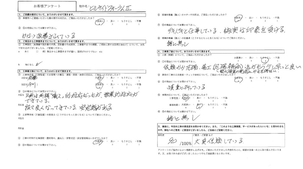 今回の満足度：90%